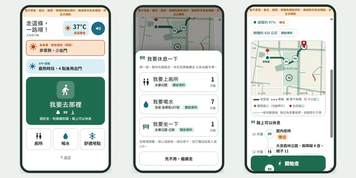 《走這條，一路順！》—高齡全氣候安全散策平台的分享圖