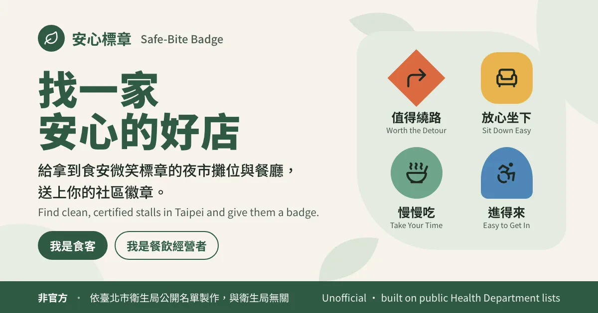 安心標章 Safe-Bite Badge的分享圖