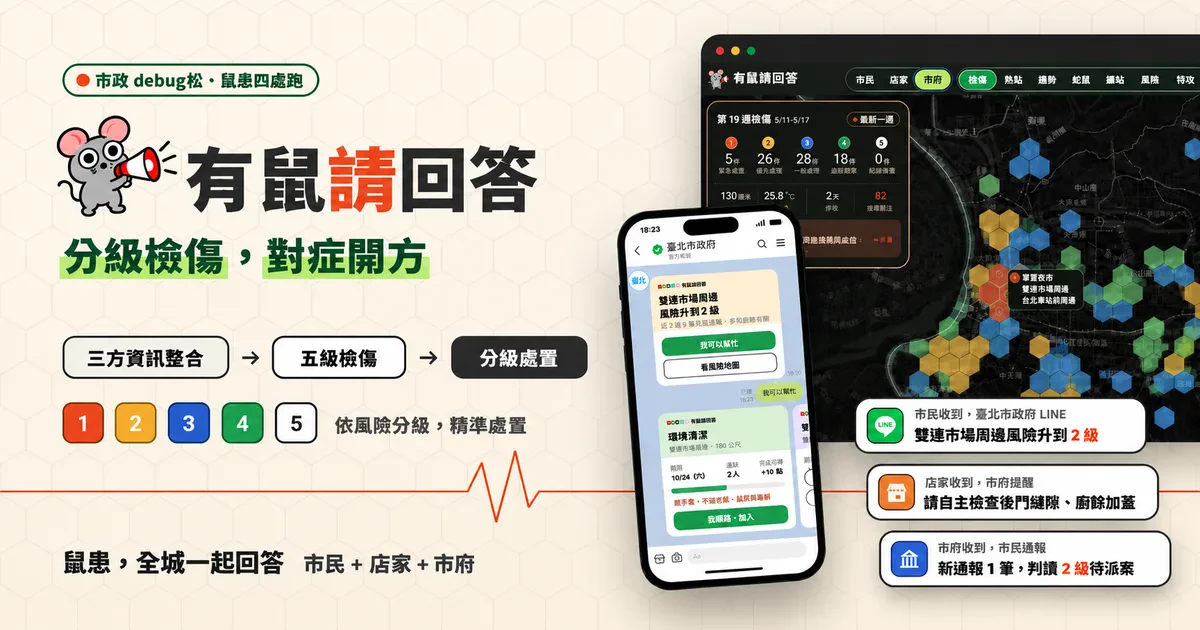 有鼠請回答！城市鼠患處方箋的分享圖