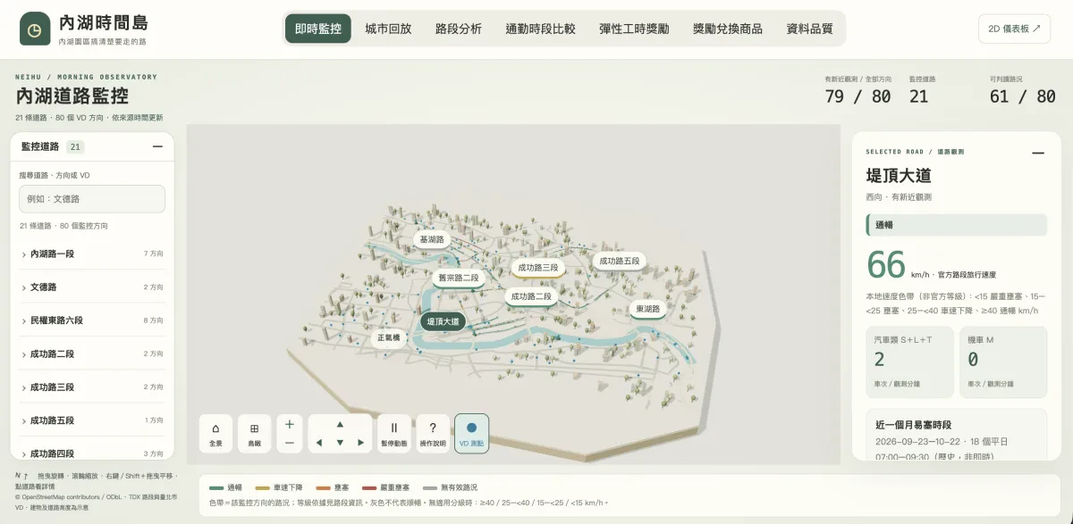內湖島時間島 : 內湖園區搞清楚要走的路的分享圖