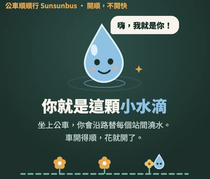 公車順順行的分享圖