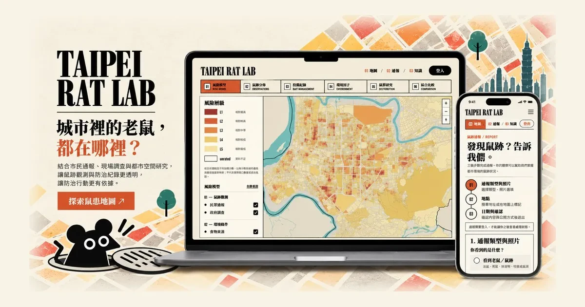 Taipei Rat Lab 台北城市老鼠實驗室的分享圖