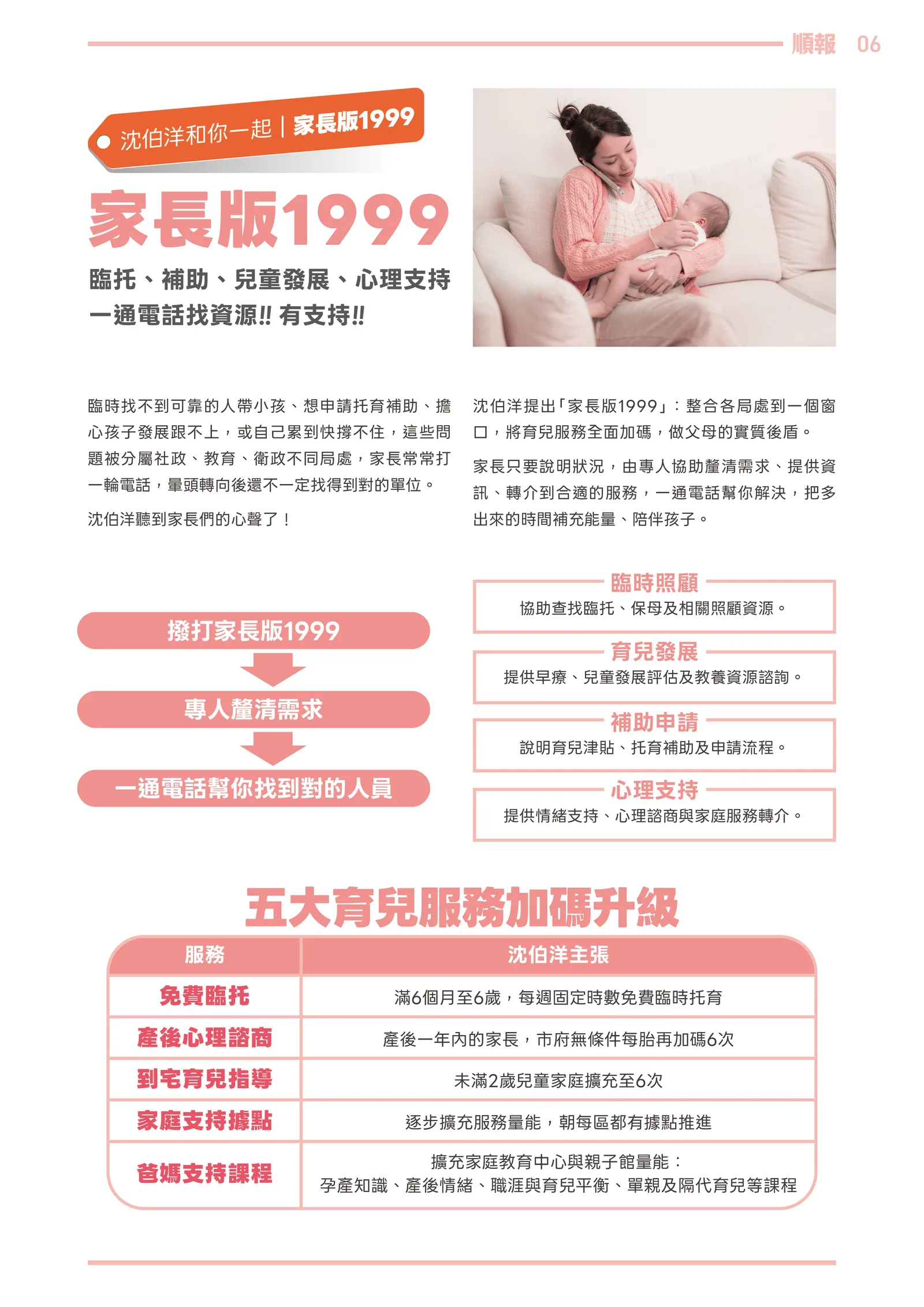 《順報》帶孩子玩台北 第 7 頁